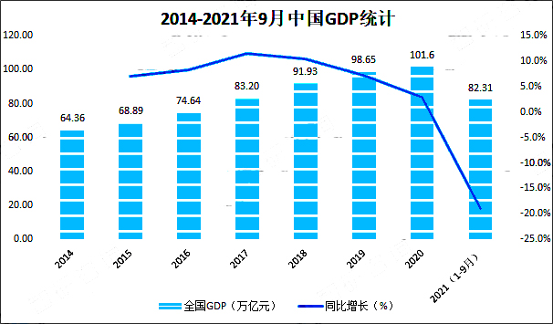 2021中國健身行業(yè)發(fā)展環(huán)境（PEST）分析：疫情催化健身需求，未來發(fā)展空間巨大 